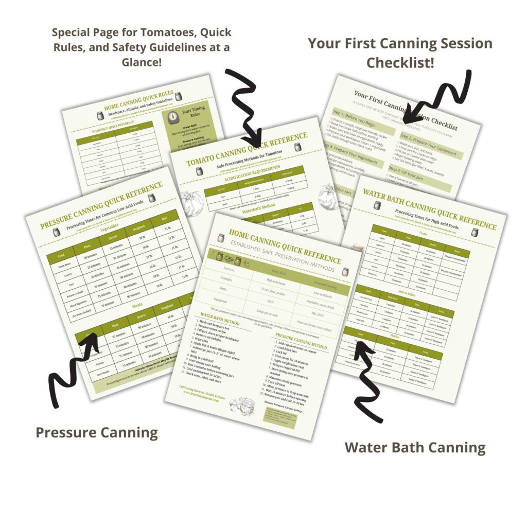 mockup 2 Canning for beginners